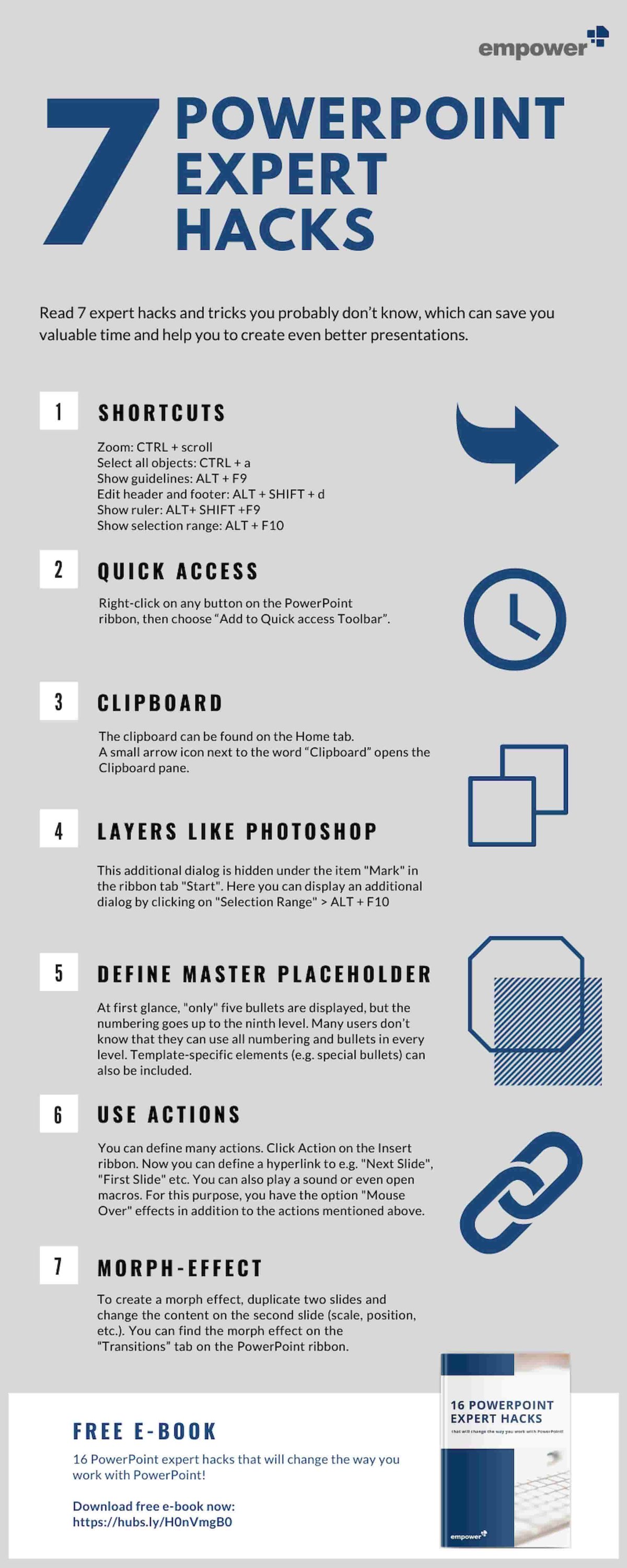 Infographic: 7 PowerPoint expert hacks